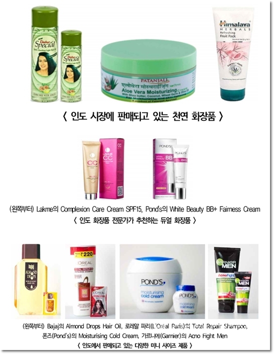 세계가 열광하는 인도의 화장품 브랜드 7