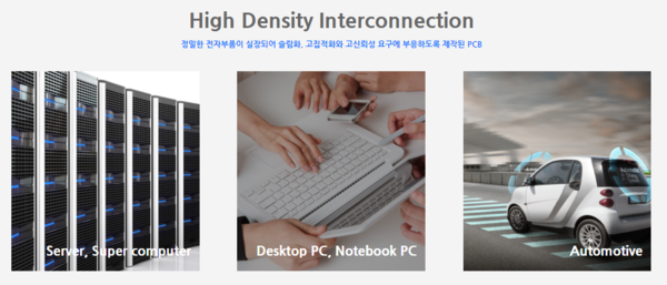심텍은 2015년 7월에 심텍홀딩스로부터 인적분할하여 신설된 법인으로 반도체용 PCB 제조 판매 사업부문을 영위하고 있다. [사진출처=심텍]