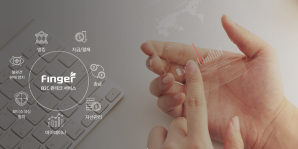 핑거는 2000년 설립된 핀테크 솔루션 전문 기업으로 은행, 카드사, 생명보험사, 손해보험사, 증권사, 운용사 등 금융기관 비대면 채널인 인터넷 또는 모바일 기반의 뱅킹시스템과 컨텐츠 등을 개발 및 구축한다. [사진출처=핑거]