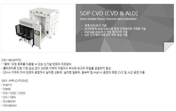 본업 성장과 함께 태양광 사업도 급부상하면서 내년에도 실적 성장을 이어갈 것이라는 관측이 나오는 반도체·디스플레이 장비업체 주성엔지니어링 주가에 시장의 관심이 모이고 있다. 사진은 주성엔지니어링의 반도체 제조장비 SDP CVD. [사진출처=주성엔지니어링]
