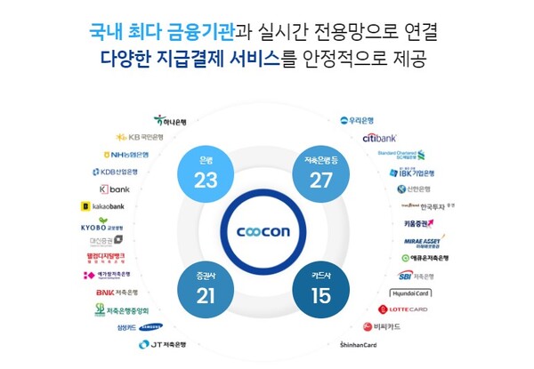 쿠콘은 디지털 혁신을 추구하는 기업 고객에게 API라는 표준화된 형태로 데이터를 제공하는 데이터 수집·연결 핀테크 기업이다. [사진 출처=쿠콘]