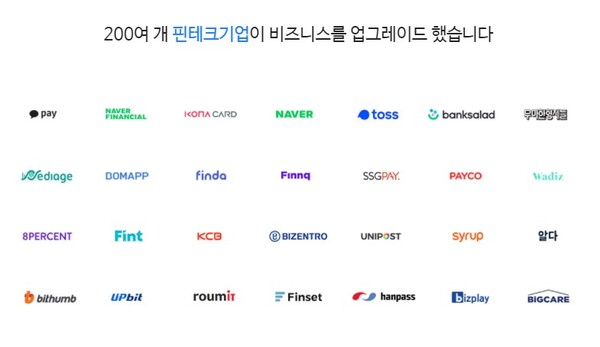 쿠콘은 핀테크 API(Application Programming Interface) 플랫폼 및 비즈니스 정보제공을 주력 사업으로 영위하는 기업이다. [사진출처=쿠콘]