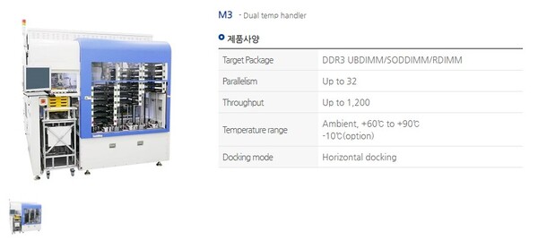 테크윙은 반도체 핸들러 및 후공정 부품을 제조 및 판매하는 기업이다. [사진출처=테크윙]