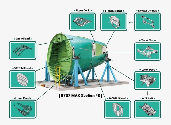 2001년 설립된 아스트는 항공기 부품제작, 항공기 부분품 조립 및 관련 치공구류의 생산, 판매를 주요사업으로 영위하는 기업이다.  [사진출처=아스트]