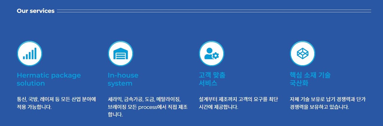 2007년 설립된 RF머트리얼즈는 광 통신용 패키지를 국내 최초로 양산하기 시작해 현재는 화합물 반도체가 실장되는 여러 사업영역에 반도체 패키지를 공급하고 있다. RF머트리얼즈의 주력 제품은 통신용 패키지, 레이저용 패키지, 군수용 패키지다. [사진출처=RF머트리얼즈]