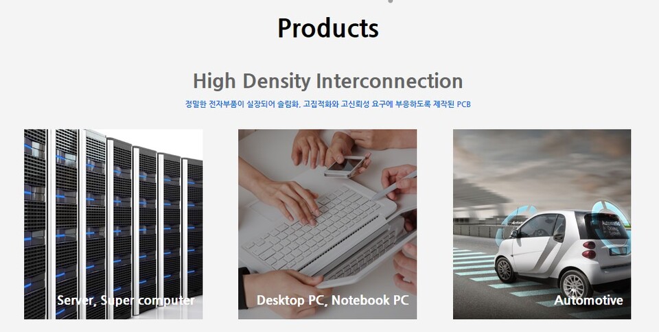 심텍은 인쇄회로기판 제조사업을 영위하는 기업이다. 삼성전자, SK하이닉스 등과 Big5 패키징 전문기업 ‘ASE’, ‘Amkor’ 등을 고객사로 확보하여 안정적인 성장을 지속 중이다. [사진출처=심텍]