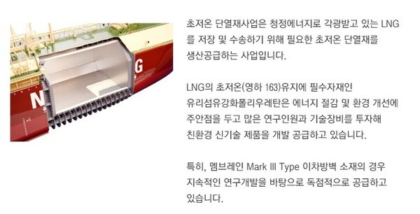 복합소재 전문 제조 기업 한국카본이 올해 LNG운반선 수주 증가로 인한 수혜를 볼 것이라는 평가가 나왔다. 사진은 한국카본이 생산 중인 단열판넬 제품 소개. [사진출처=한국카본]