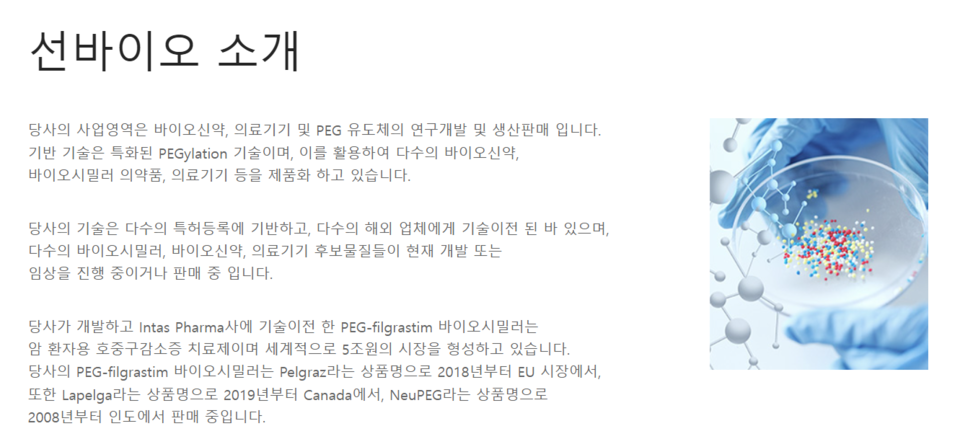 1997년 설립된 선바이오는 국내 유일 페길레이션 기술 개발 및 응용 바이오기업이다. [사진출처=선바이오]