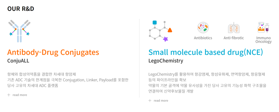 서치 E종목 레고켐바이오 Adc 기술 신약 후보물질 긍정 평가에 주가 반등 0968