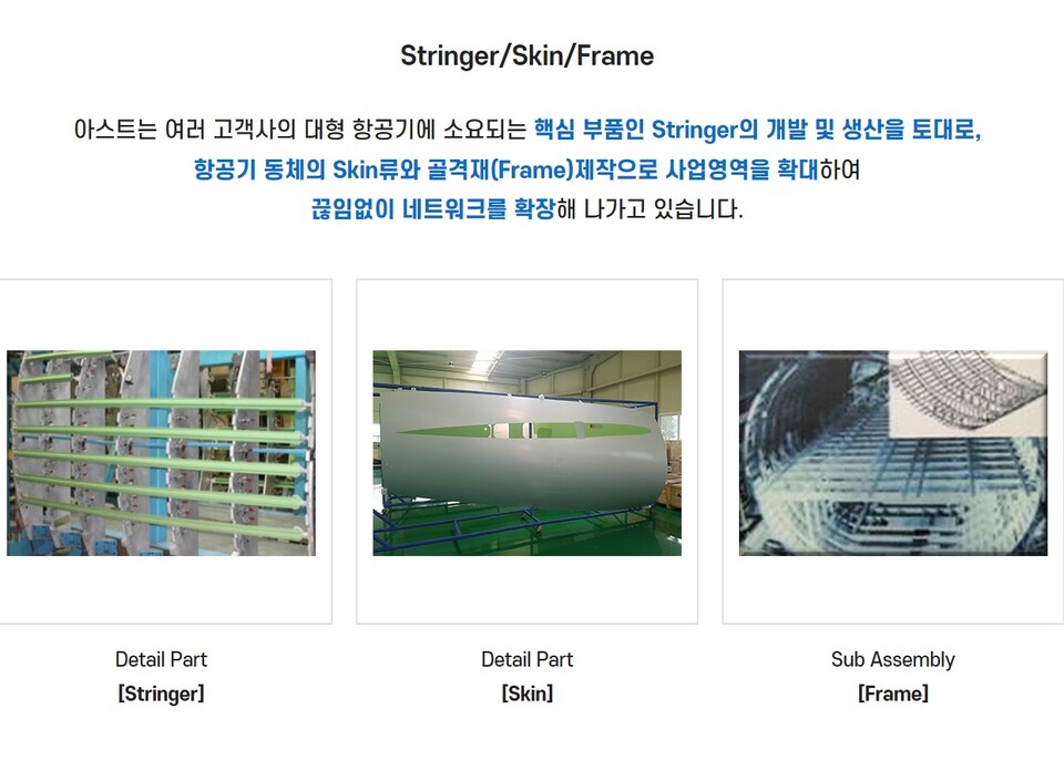 아스트는 2001년 설립, 2014년 코스닥시장에 상장한 항공기 정밀구조물 제작 업체다. 항공기 부품제작과 관련 치공구류 생산 및 판매를 주요 사업으로 한다. 사진은 아스트가 생산하는 항공기 부품. [사진출처=아스트]