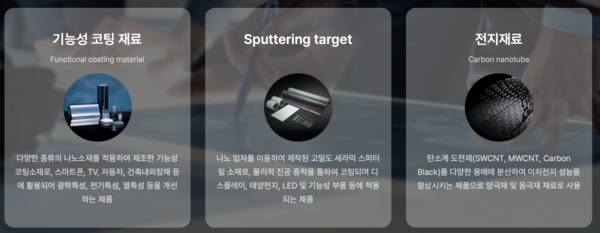 나노신소재는 이차전지 전극에 적용되는 CNT 도전재를 독점 생산한다. [사진출처=나노신소재]