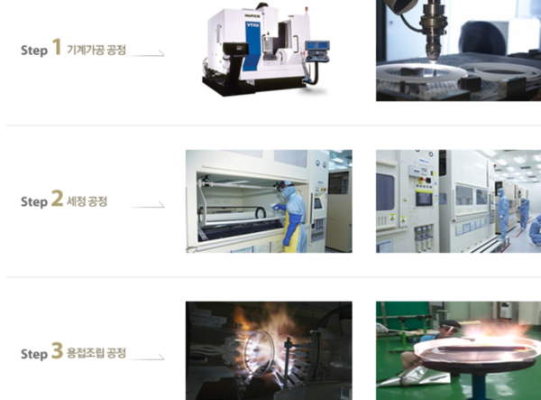 원익QnC는 2003년에 원익그룹으로부터 기업 분할로 설립돼 같은 해 코스닥시장에 재상장됐으며 반도체, 디스플레이 및 태양전지 산업의 생산 공정에 사용되는 부품 생산에 주력하고 있다. 사진은 반도체 제조공정 과정. [사진출처=원익QnC 홈페이지] 