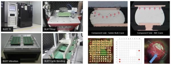 큐알티는 반도체 및 전자부품의 신뢰성을 시험한다. 신뢰성 평가와 종합분석을 주요 사업으로 삼고 있다. [사진출처=큐알티]
