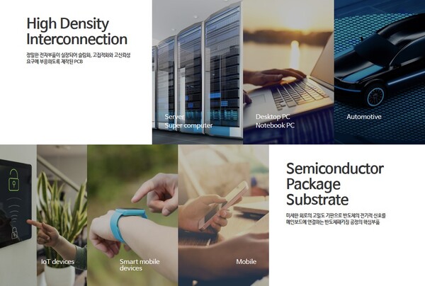 심텍은 인적분할로 설립된 신설 회사로 2015년 8월 재상장했으며, 분할 전 회사인 심텍홀딩스의 인쇄회로기판 제조사업부문 일체를 영위하고 있다. 현재 삼성전자, SK하이닉스, 마이크론, 인텔 등 글로벌 반도체 칩 제조사와 패키징 전문 기업들에게 제품을 공급하고 있다. [사진출처=심텍]