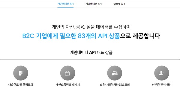 2006년에 설립된 쿠콘은 비즈니스 데이터 플랫폼 기업이다. 2021년 4월 코스닥 시장에 상장했다. 전용망과 스크래핑 기술, Open API를 활용해 비즈니스 데이터를 수집하고, 이를 ‘응용프로그래밍 인터페이스(API)’를 통해 고객에게 연결하는 핀테크 기업이다. 사진은 쿠콘의 개인데이터 API 대표 상품. [사진출처=쿠콘]