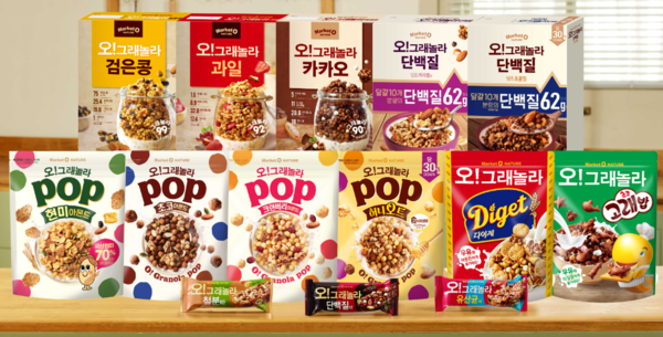 글로벌 제과기업 오리온은 올해 1분기 연결기준 매출액이 6638억원으로 전년 동기대비 1.6% 증가했다. 영업이익은 991억원으로 8.7% 감소했다. 원자재 값이 오르면서 원가 부담이 가중돼 실적에 타격을 줬기 때문이다. 사진은 오리온의 간편식사대용식 ‘마켓오네이처 오!그래놀라’. [사진 출처= 오리온]