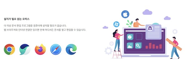 한글과컴퓨터는 소프트웨어 개발 및 공급업을 목적으로 1990년에 설립됐다. 지난 17일 AI기반 웹에디터 솔루션과 서비스를 개발 및 판매하는 한컴AI웹에디터(가칭)라는 신설회사를 분할 설립하겠다고 밝혔다. [사진출처=한글과컴퓨터]