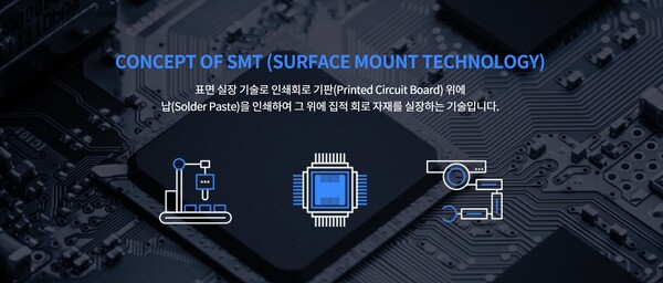 디케이티는 표면 실장 기술(Surface Mount Technology, SMT)을 바탕으로 한 스마트기기용 전자부품 제조 및 판매를 목적으로 2012년 6월 설립되어 2018년 12월 코스닥 시장에 상장되었다. [사진출처=디케이티]