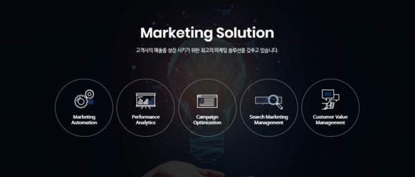 2003년 설립된 에코마케팅은 온라인 종합광고대행업체로 데이터 활용을 통한 퍼포먼스 마케팅을 국내 최초로 도입했다. [사진출처=에코마케팅]