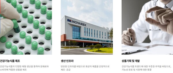 노바렉스는 건강기능식품 제조 및 수출입업, 건강기능식품 원료 제조 및 수출입업, 건강기능식품 연구업 등을 주요 사업으로 하여 건강기능식품업을 영위할 목적으로 2008년 11월27일 설립됐다. 2018년 11월14일 코스닥 시장에 상장했다. [사진출처=노바렉스]