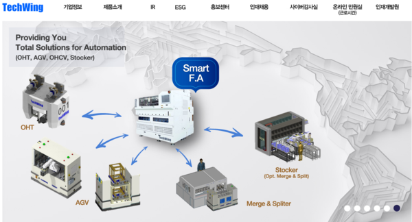 2002년 7월 설립된 테크윙은 반도체 핸들러 전문 업체다. 주력 제품인 메모리 테스트 핸들러는 테스트 공정에서 칩의 이송 및 분류, 테스트 온도환경 조성 역할을 한다. [사진출처=테크윙]