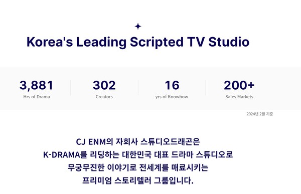 스튜디오드래곤은 2016년 5월 CJ ENM의 드라마 사업본부가 물적분할되며 설립됐다. 스튜디오드래곤은 드라마 콘텐츠를 기획 및 제작하여 미디어 플랫폼에 배급하고, 주문형 비디오(VOD), OTT 등을 통한 유통 및 관련 부가사업을 영위한다. [사진출처=스튜디오드래곤]