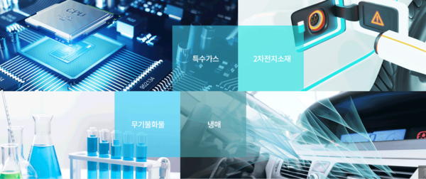 후성은 2006년 퍼스텍주식회사로부터 인적분할하여 설립되어 기초화합물(불소화합물) 사업을 영위하는 기업이다. 불소화합물 사업분야에서 국내 유일 생산, 판매하는 등 국내에서 선도적 위치를 확보했다. [사진출처=후성]